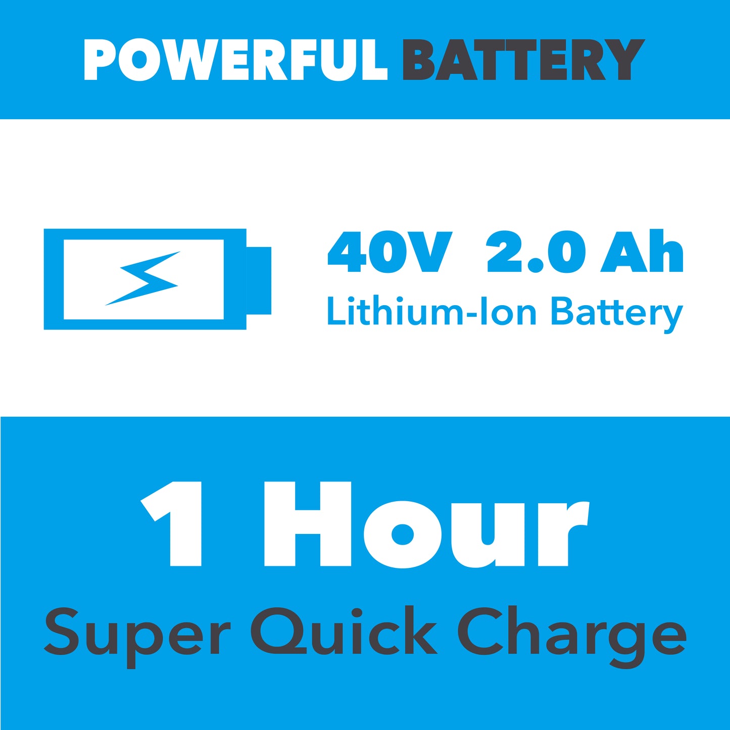 40V Cordless Lithium Battery Brushless Blower