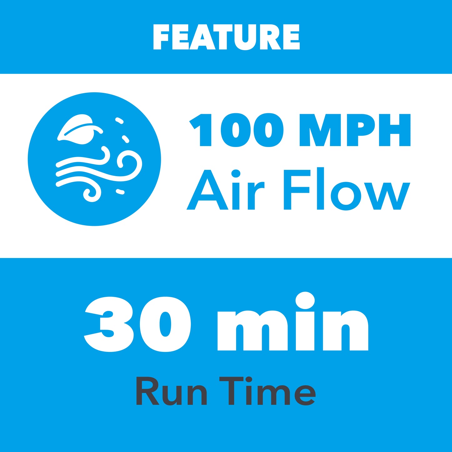 40V Cordless Lithium Battery Brushless Blower