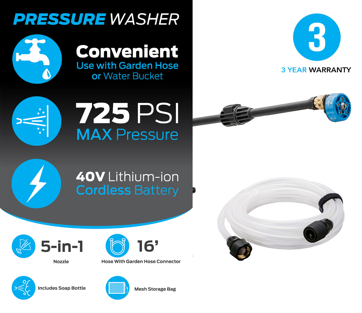 725 PSI 40V Cordless Pressure Washer