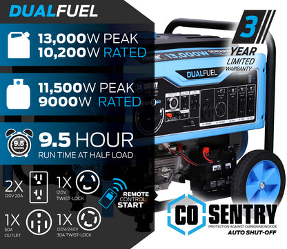 13000W Dual Fuel Generator with CO Sentry