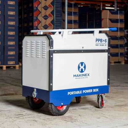 Portable Power Box Max 6-15